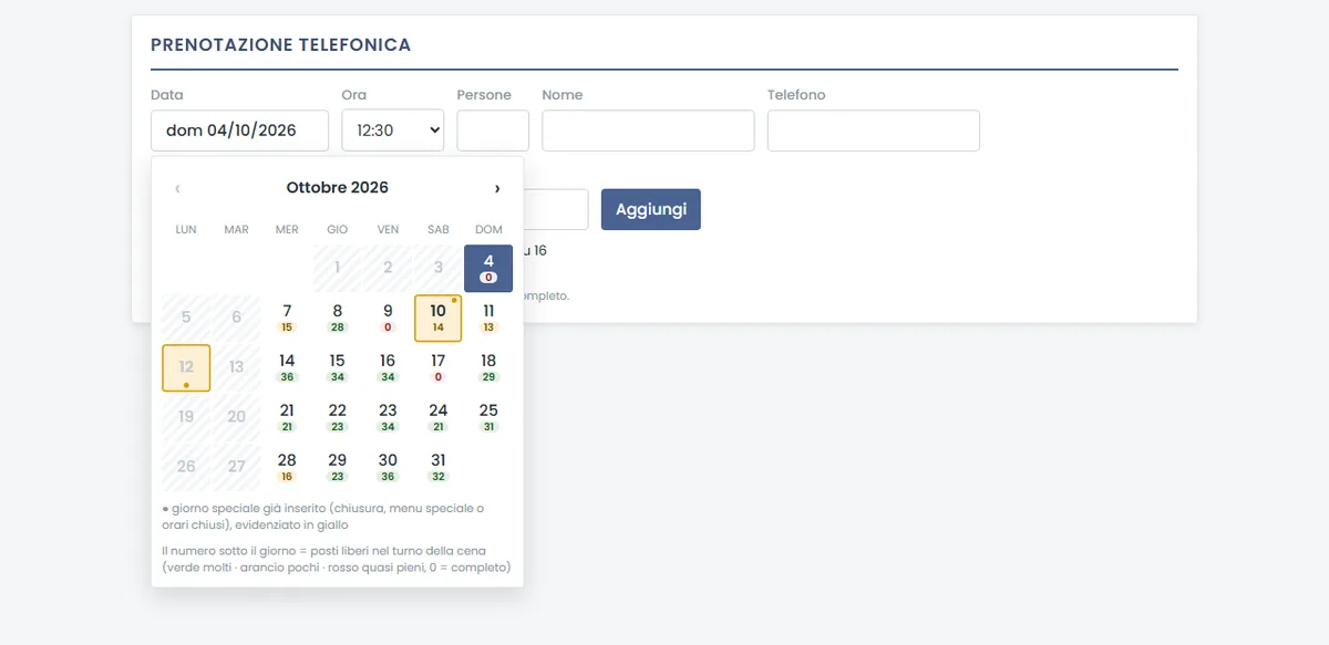 La scheda per inserire una prenotazione telefonica con i posti liberi di ogni turno